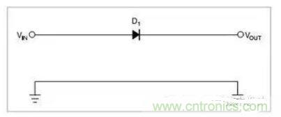 一只串聯(lián)二極管保護(hù)系統(tǒng)不受反向極性影響，二極管有0.7V的壓降