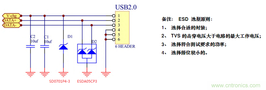 手機EOS保護方案如何通過350V的測試？