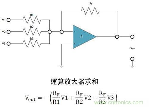 電阻匹配與穩(wěn)定性真的是運(yùn)算放大器效能的保障？