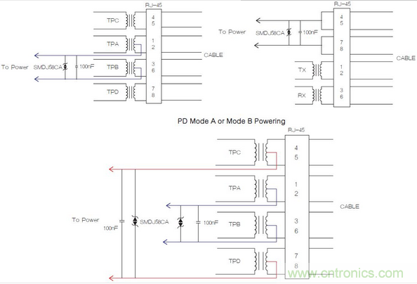 這里，正確額定的變壓器和電源為IEEE 802.3合規(guī)性提供了所需的隔離。