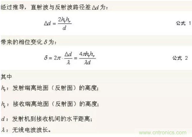 這樣比喻無線通信中的那些專業(yè)術(shù)語，也是沒誰了
