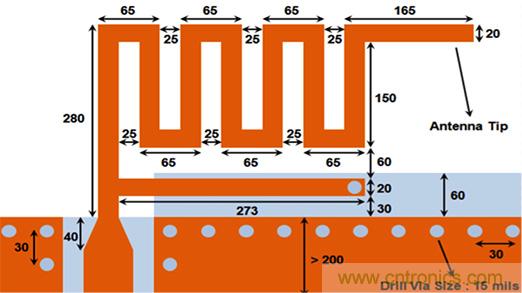 兼容4.1、4.2和5的低功耗藍(lán)牙SoC和工具可應(yīng)對(duì)IoT挑戰(zhàn)2