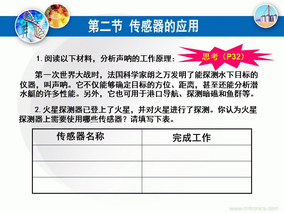 32張PPT簡(jiǎn)述傳感器的7大應(yīng)用！