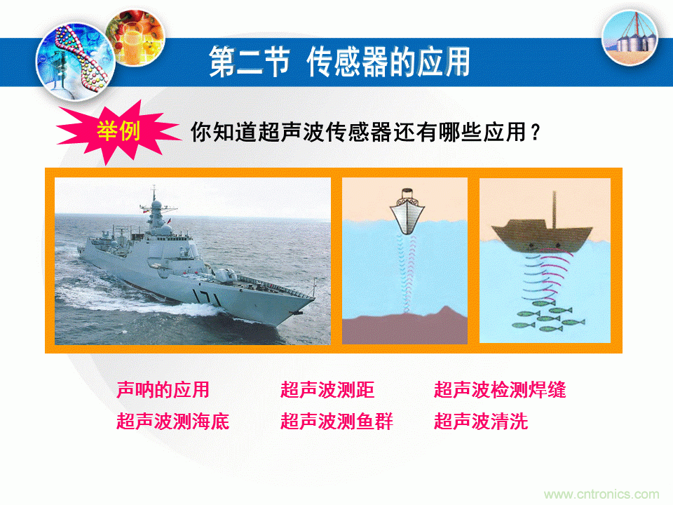 32張PPT簡(jiǎn)述傳感器的7大應(yīng)用！