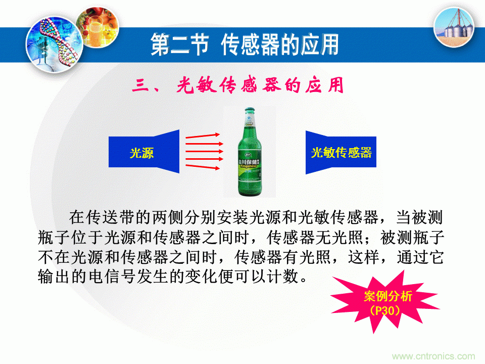 32張PPT簡(jiǎn)述傳感器的7大應(yīng)用！