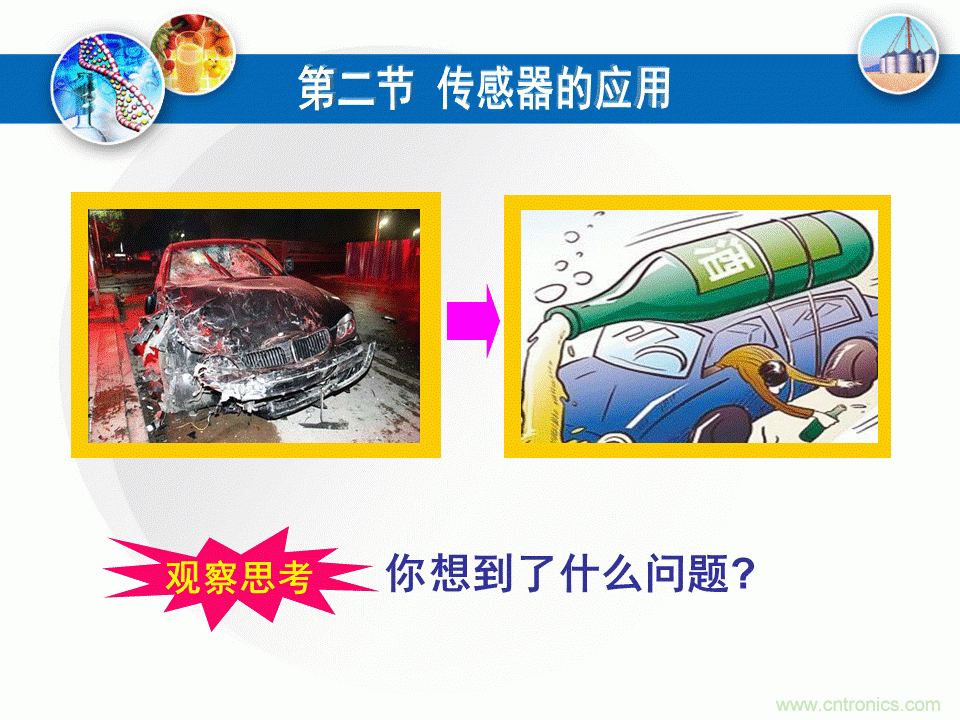 32張PPT簡(jiǎn)述傳感器的7大應(yīng)用！