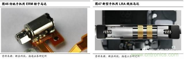 拆解蘋(píng)果/三星/小米/一加，從馬達(dá)技術(shù)看觸覺(jué)反饋的差距