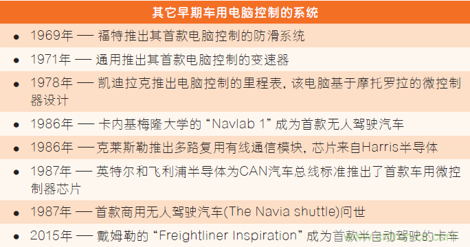 汽車電子與“常規(guī)”電子有何不同？