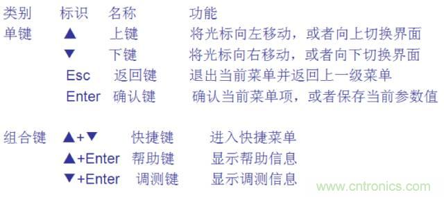 一次下電和二次下電到底有什么區(qū)別？ 如何操作？