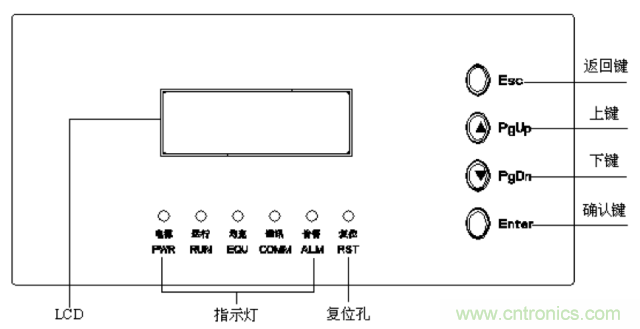 一次下電和二次下電到底有什么區(qū)別？ 如何操作？