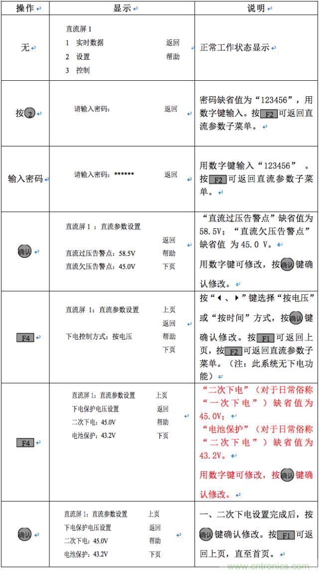 一次下電和二次下電到底有什么區(qū)別？ 如何操作？