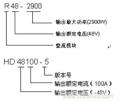 一次下電和二次下電到底有什么區(qū)別？ 如何操作？