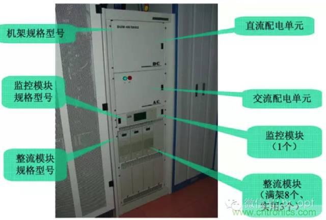 一次下電和二次下電到底有什么區(qū)別？ 如何操作？