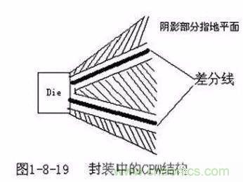 PCB三種特殊走線技巧，你都get到了嗎？