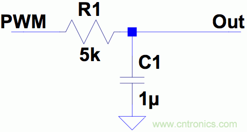 PWM + R2R DAC，這個(gè)組合用好了性能驚人！