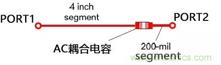 高頻電路設(shè)計(jì)中，如何應(yīng)對“不理想”的電容與電感？