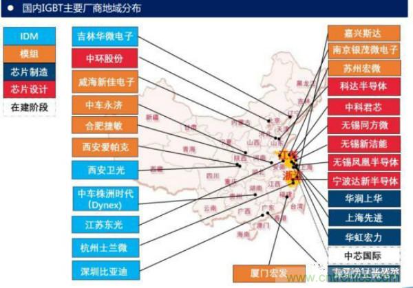 堪稱工業(yè)中的“CPU”：IGBT，中外差距有多大