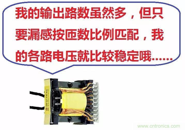 多路輸出電源，能量分配與輸出精度！