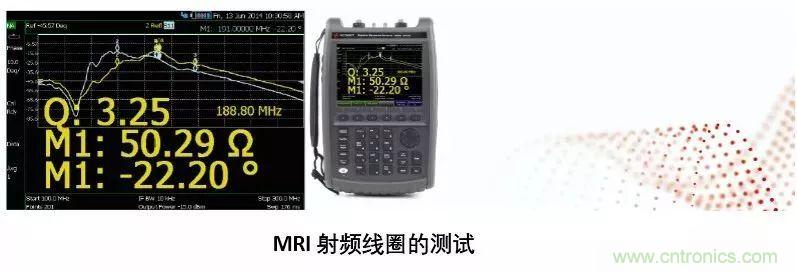 手持頻譜儀也能用于核磁共振測試？
