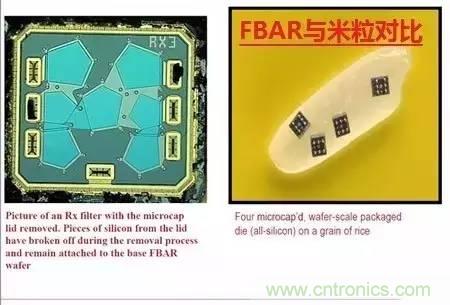 從原理到制造再到應(yīng)用，這篇文章終于把MEMS技術(shù)講透了！