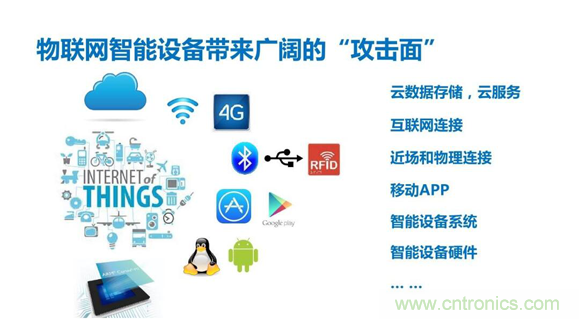 物聯(lián)網(wǎng)時(shí)代來臨，測(cè)試測(cè)量廠商如何出招？