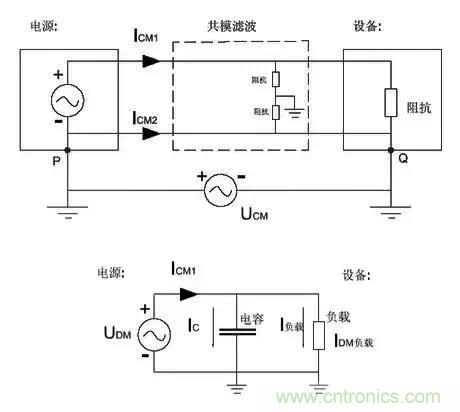 詳解EMC傳導(dǎo)(共模、差模)與輻射(近場、遠場) 知識