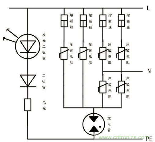 電源插座如何防雷？巧用壓敏電阻&陶瓷氣體放電管
