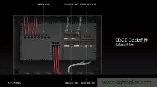 打破認(rèn)知！ITOO EDGE 5革命性智能中控上市在即，智能引擎如何為住宅注入智能化動力