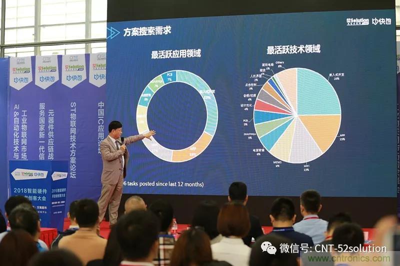 我愛方案網(wǎng)攜帶100個(gè)工業(yè)物聯(lián)網(wǎng)方案參展中國電子展，助力中小企業(yè)創(chuàng)新！