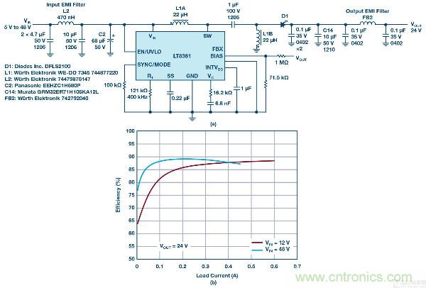 60 V和100 V、低IQ升壓、SEPIC、反相轉(zhuǎn)換器