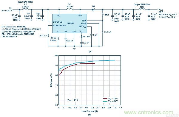 60 V和100 V、低IQ升壓、SEPIC、反相轉(zhuǎn)換器
