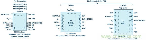 60 V和100 V、低IQ升壓、SEPIC、反相轉(zhuǎn)換器