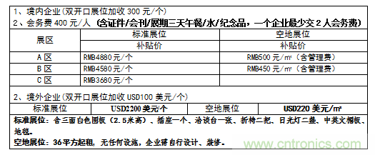 2019中國國際儲能、清潔能源博覽會邀請函