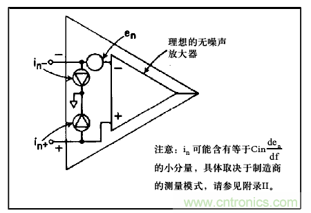 運(yùn)算放大電路，該如何表征噪聲？