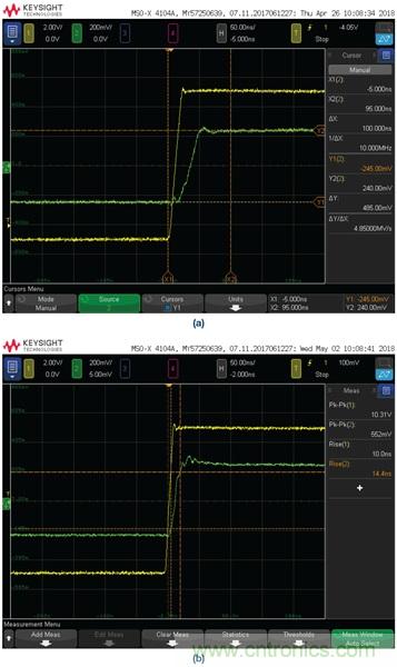 高精度、快速建立的大電流源