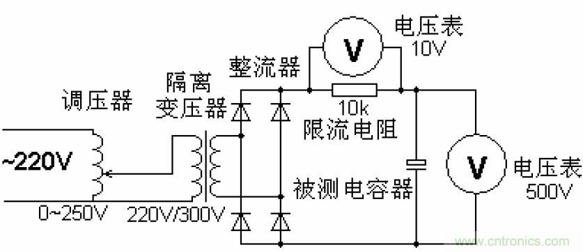 電解電容失效機理、壽命推算、防范質(zhì)量陷阱！
