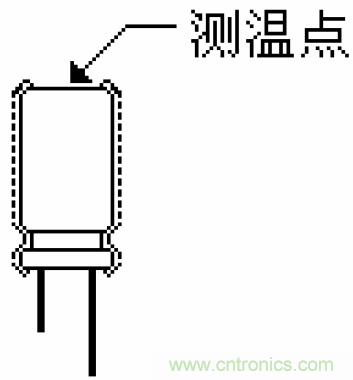 電解電容失效機理、壽命推算、防范質(zhì)量陷阱！