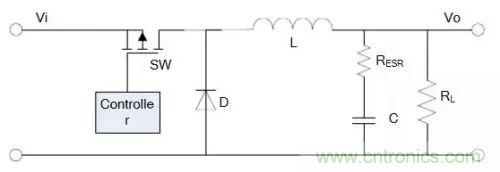 開關電源該如何配置合適的電感？