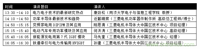 汽車技術(shù)日重磅登場，大咖云集，限時門票等你來搶！