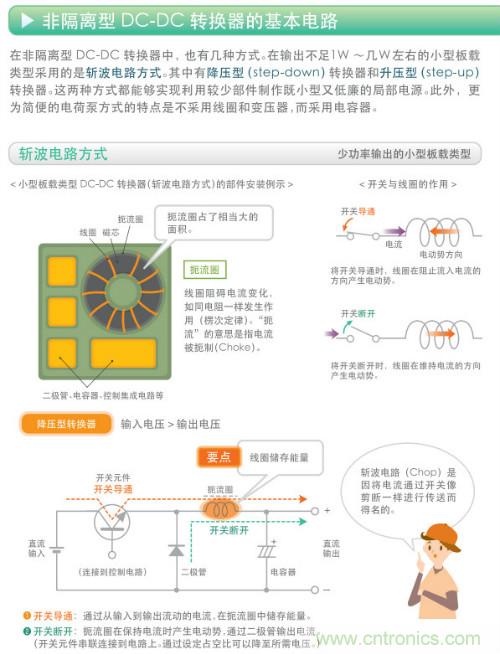 看漫畫(huà)，學(xué)電源