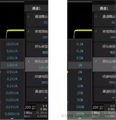 示波器探頭參數(shù)，你了解多少？