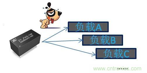 為什么電源模塊的輸出電壓會變低？