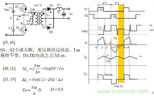 開關電源“各種拓撲結構”的對比與分析！