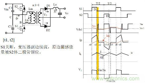 開關電源“各種拓撲結構”的對比與分析！