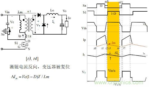 開關電源“各種拓撲結構”的對比與分析！