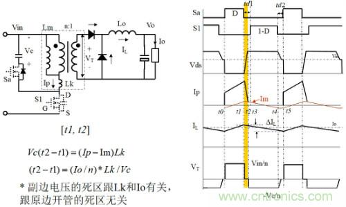 開關電源“各種拓撲結構”的對比與分析！