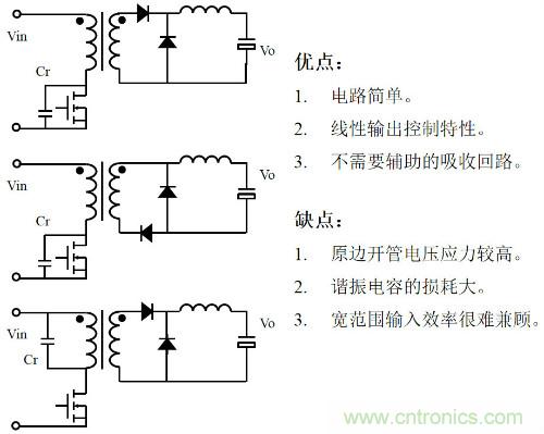 開關電源“各種拓撲結構”的對比與分析！