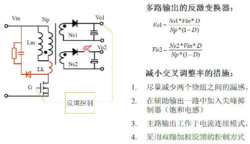 開關電源“各種拓撲結構”的對比與分析！