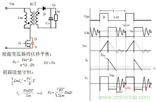 開關電源“各種拓撲結構”的對比與分析！