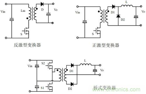 開關電源“各種拓撲結構”的對比與分析！